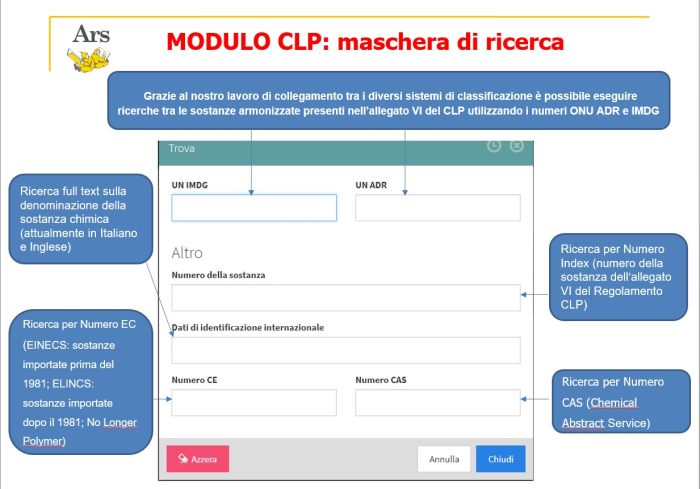 maschera